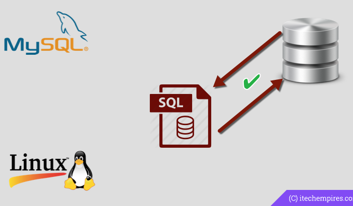 MySQL Database Backup and Restore from Terminal